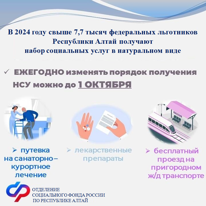 Отделение СФР по Республике Алтай В 2024 году свыше 7,7 тысячи федеральных льготников Республики Алтай получают набор социальных услуг в натуральном виде