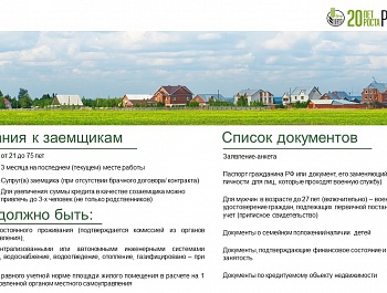Информация по сельской ипотеке